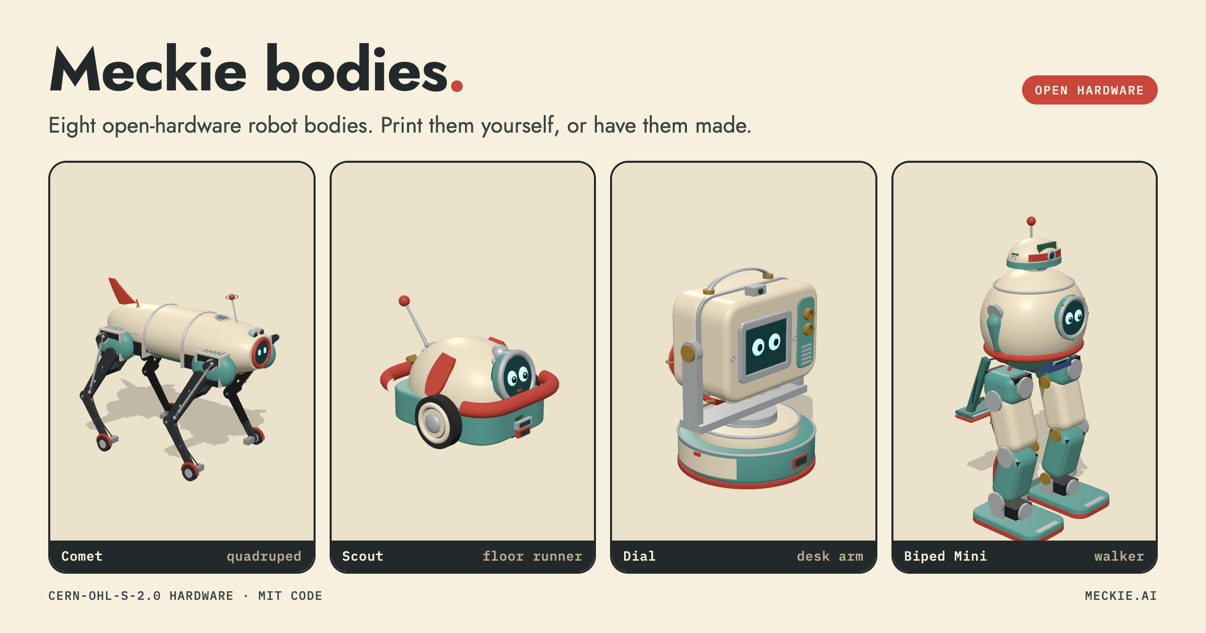 Comet, Scout, Dial and Biped Mini, four of the eight open-hardware Meckie bodies